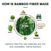 Reusable Plastic Free Bamboo Fibre Lunch Box