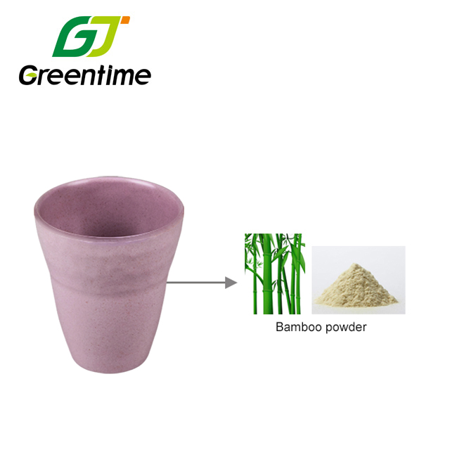Cheap Drinkware